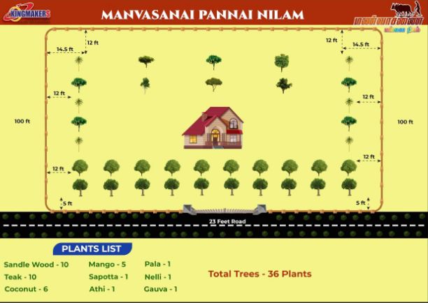 7780-for-sale-0BHK-Residential-Land-Rs-1000000-in-Chennai-Madurantakam-Chengalpet
