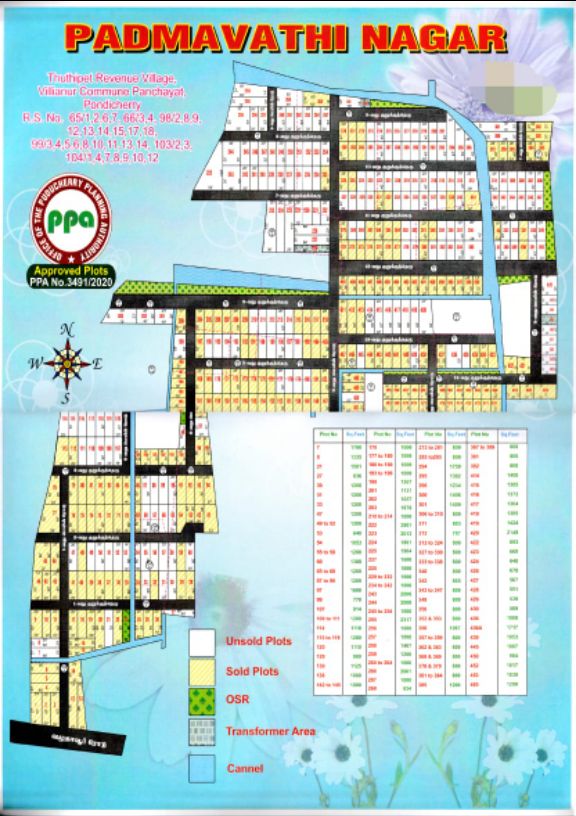 9894-for-sale-Select BedroomsBHK-Residential-Plot-Rs-600000-in-Bahour-Villianur-Puducherry